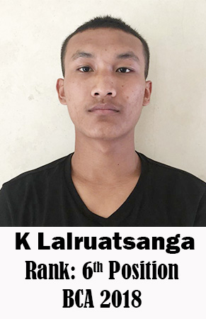 K Lalruatsanga, 6th Rank, Computer Science, 2018